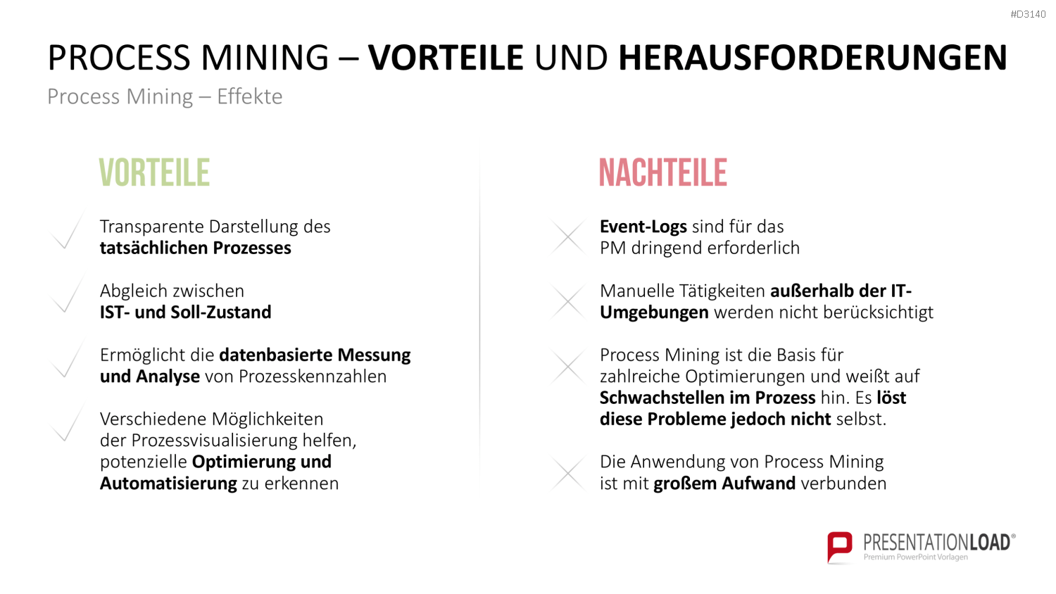 Process Mining PowerPoint-Vorlage