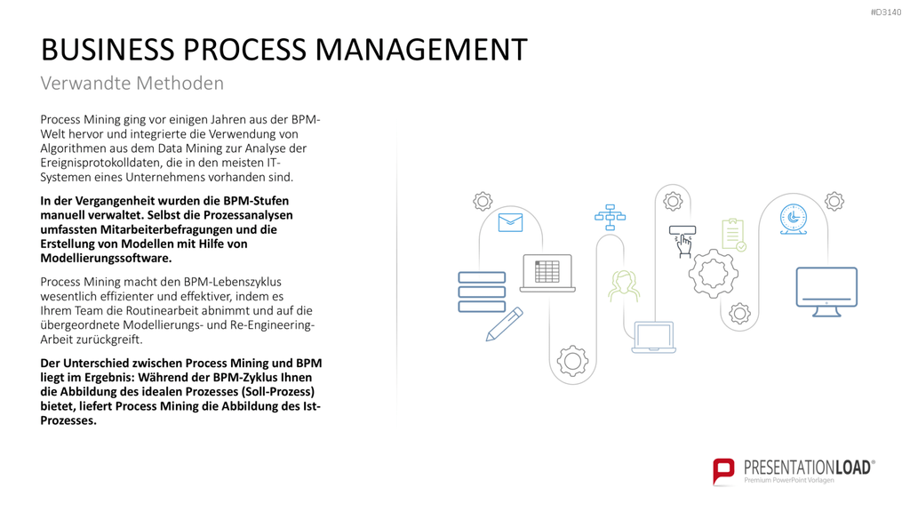 Process Mining PowerPoint-Vorlage