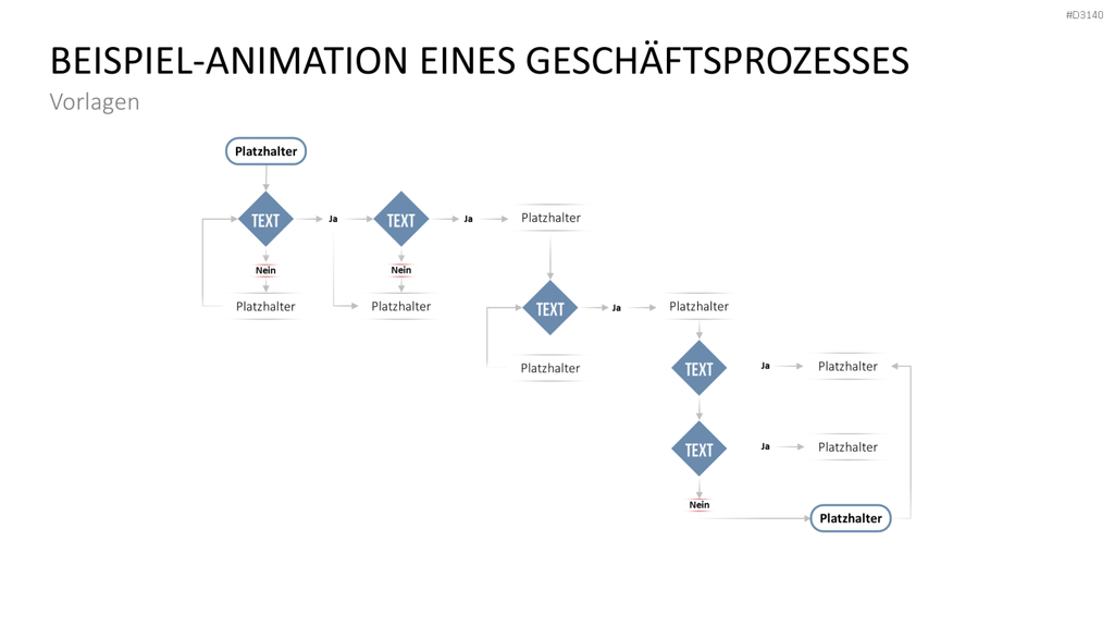Process Mining PowerPoint-Vorlage