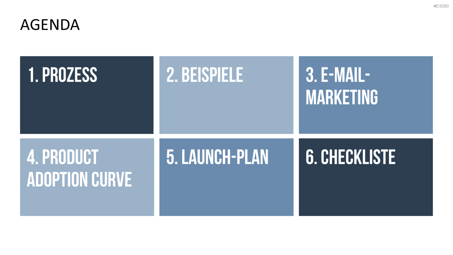 Produkt Launch Strategie PowerPoint-Vorlage