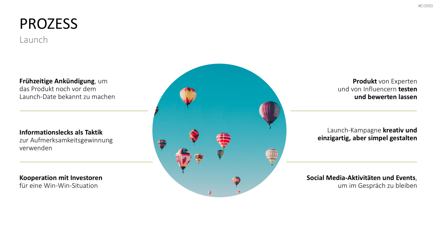 Produkt Launch Strategie PowerPoint-Vorlage