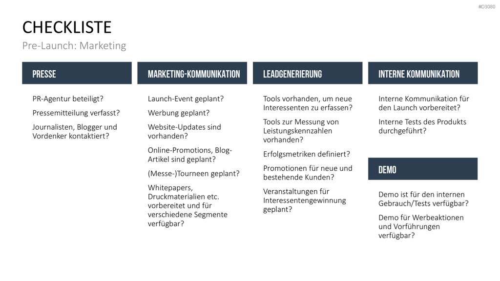 Produkt Launch Strategie PowerPoint-Vorlage