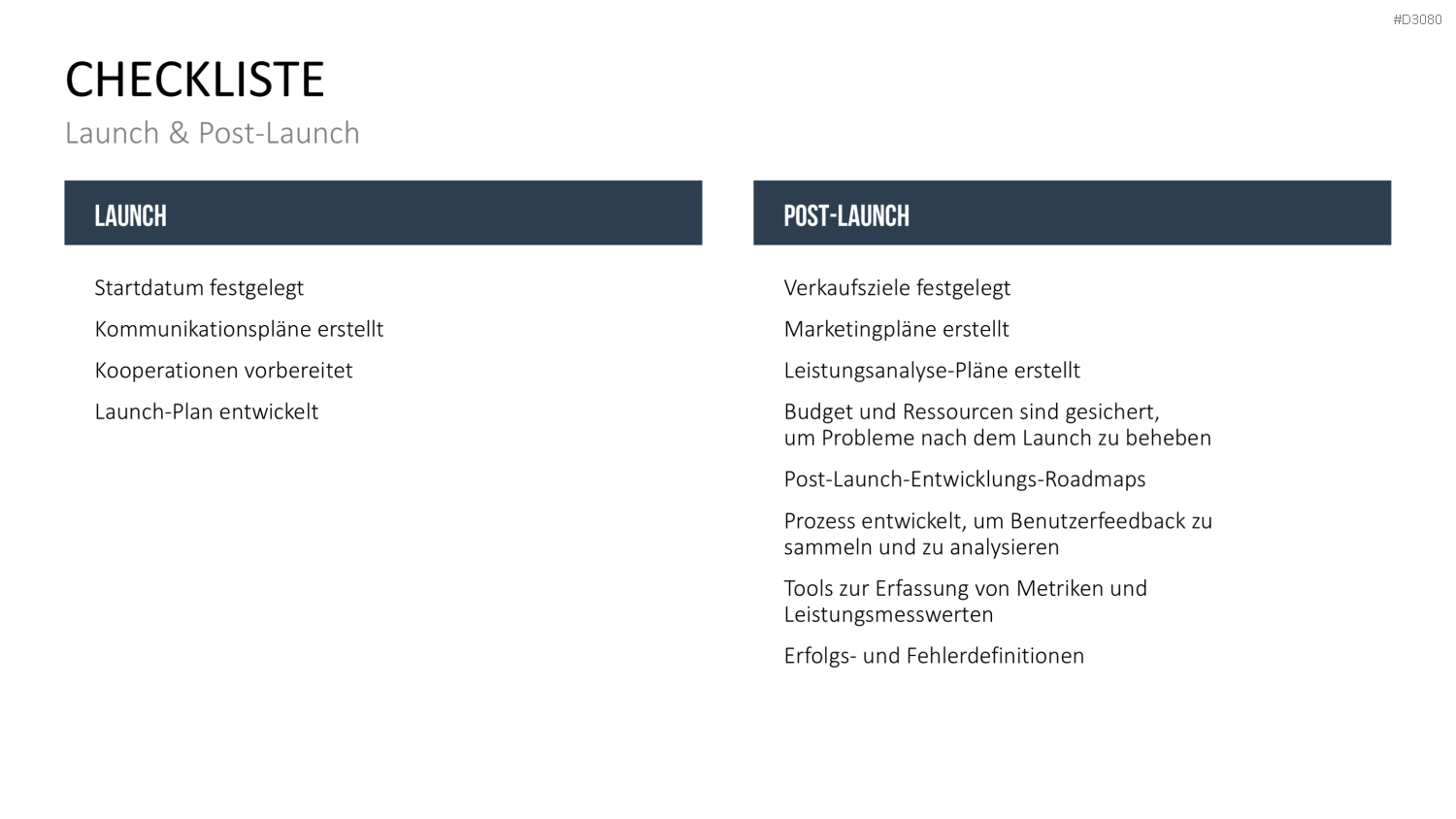 Produkt Launch Strategie PowerPoint-Vorlage