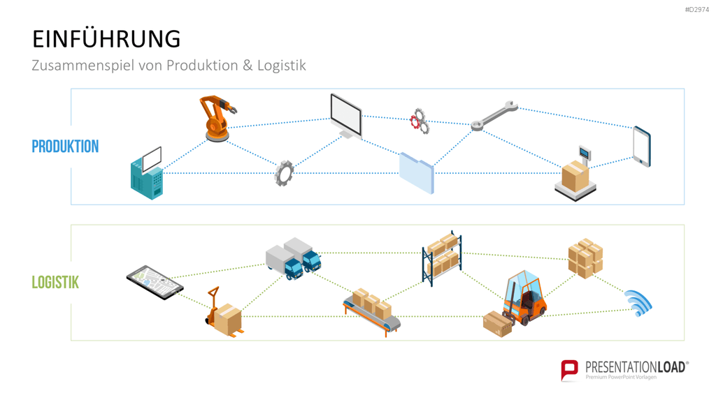 Produktion & Logistik 4.0 PowerPoint-Vorlage