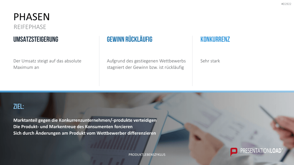 Produktlebenszyklus PowerPoint-Vorlage