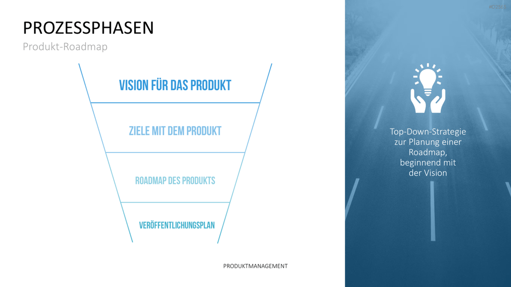 Produktmanagement PowerPoint-Vorlage