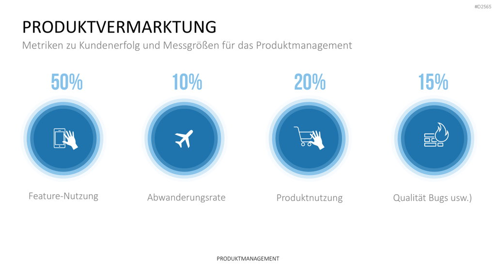 Produktmanagement PowerPoint-Vorlage