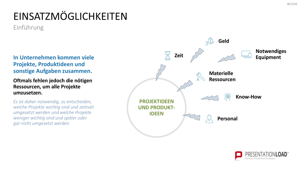 Project Prioritization Toolbox PowerPoint-Vorlage
