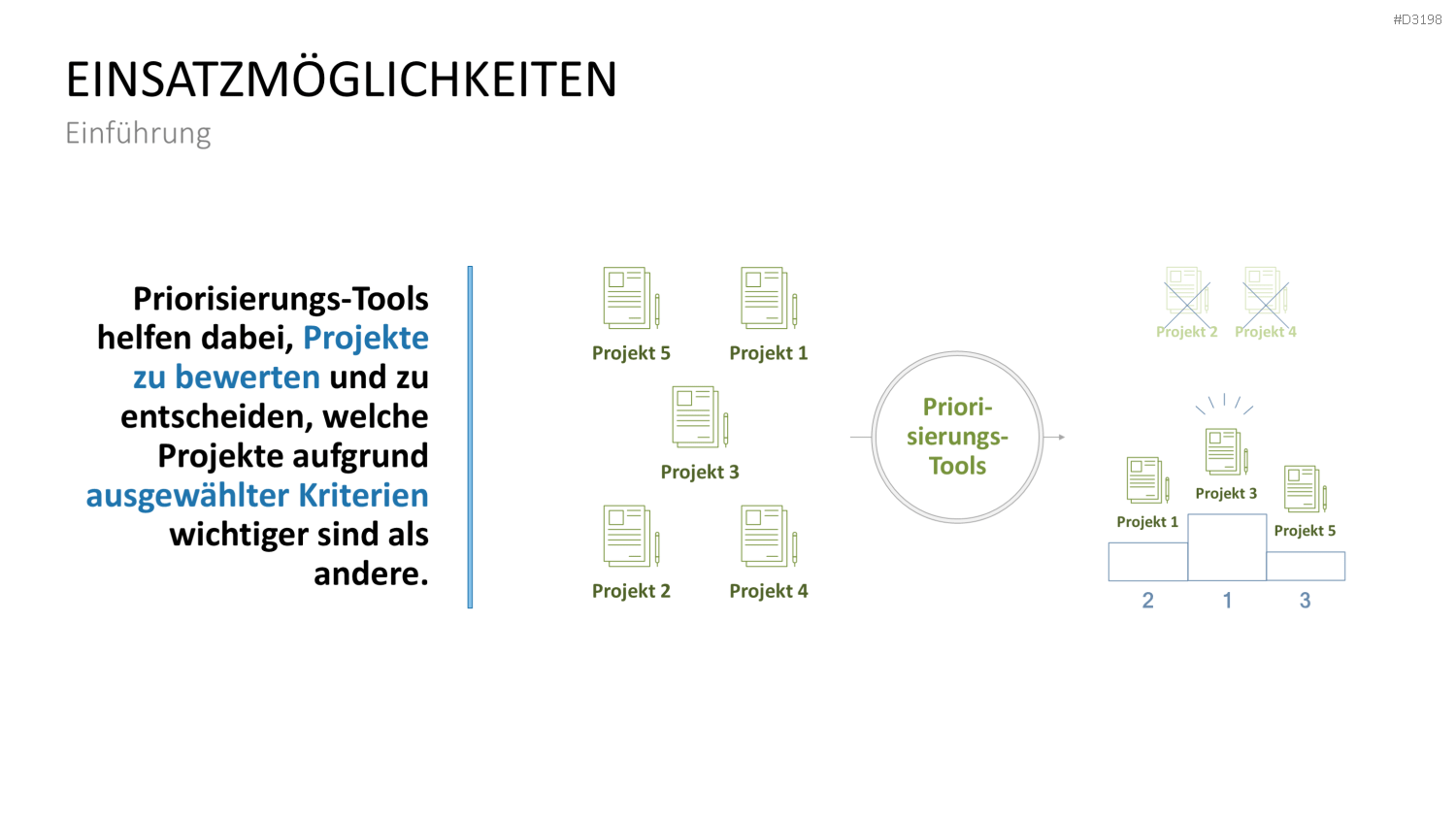 Project Prioritization Toolbox PowerPoint-Vorlage