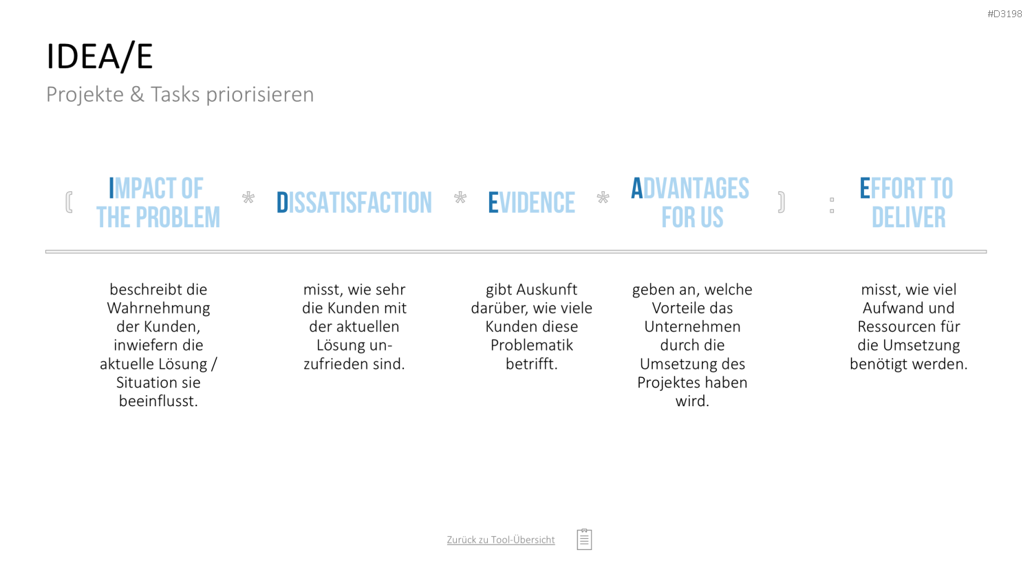 Project Prioritization Toolbox PowerPoint-Vorlage