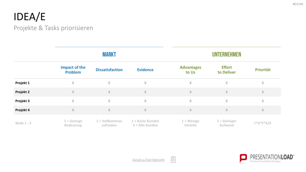 Project Prioritization Toolbox PowerPoint-Vorlage