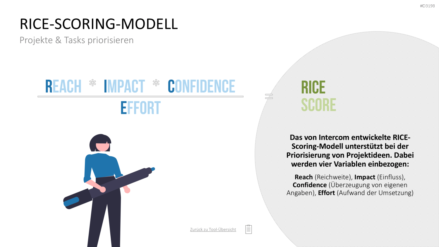 Project Prioritization Toolbox PowerPoint-Vorlage