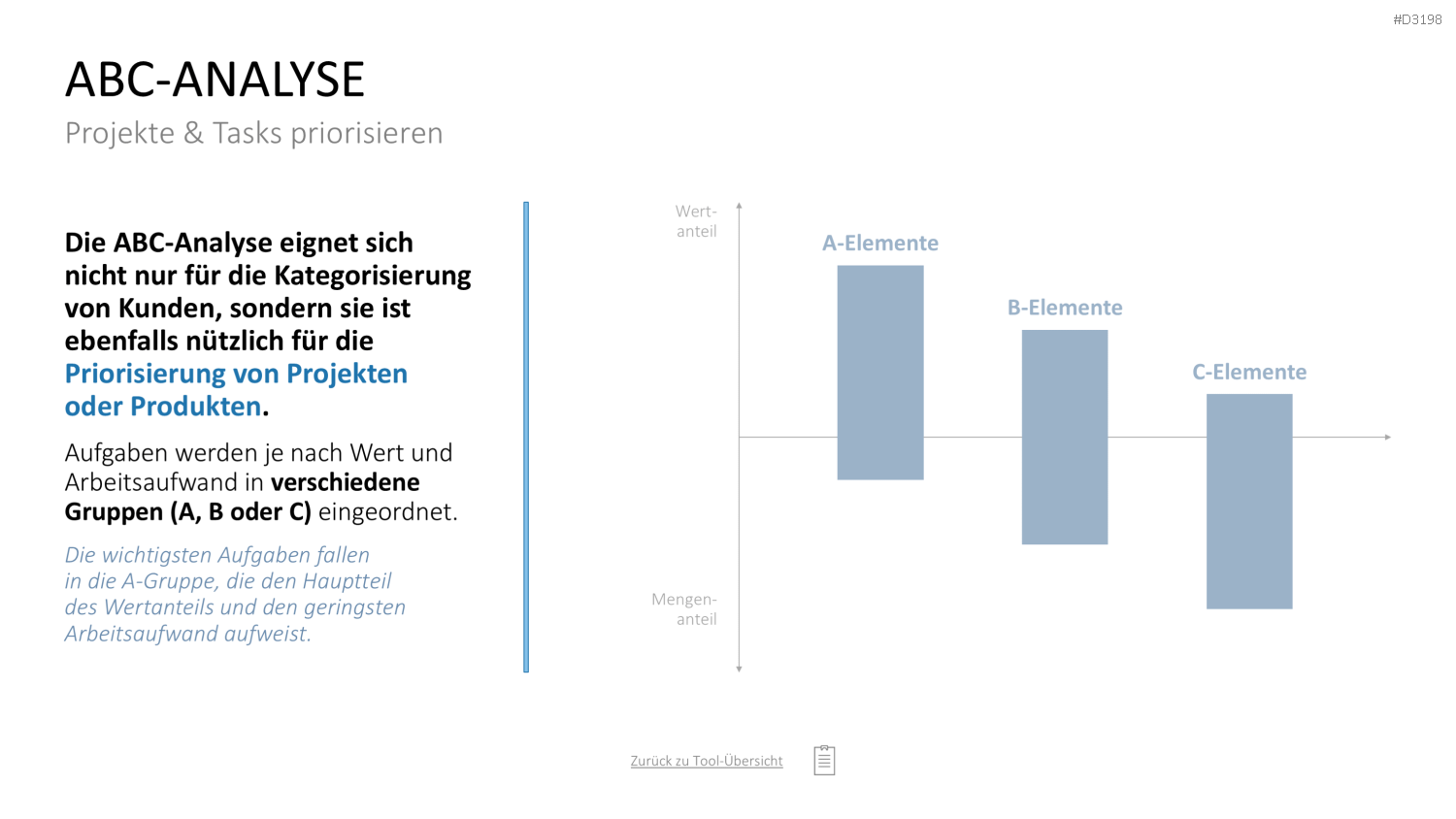 Project Prioritization Toolbox PowerPoint-Vorlage