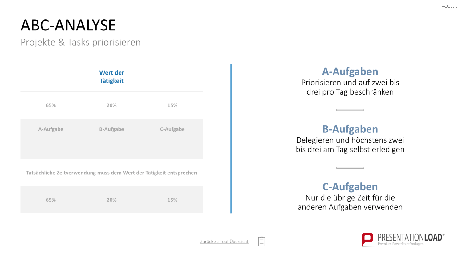 Project Prioritization Toolbox PowerPoint-Vorlage