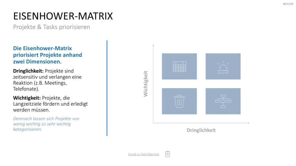 Project Prioritization Toolbox PowerPoint-Vorlage