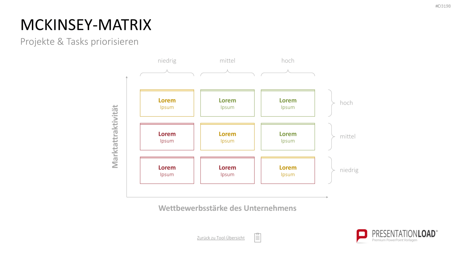 Project Prioritization Toolbox PowerPoint-Vorlage