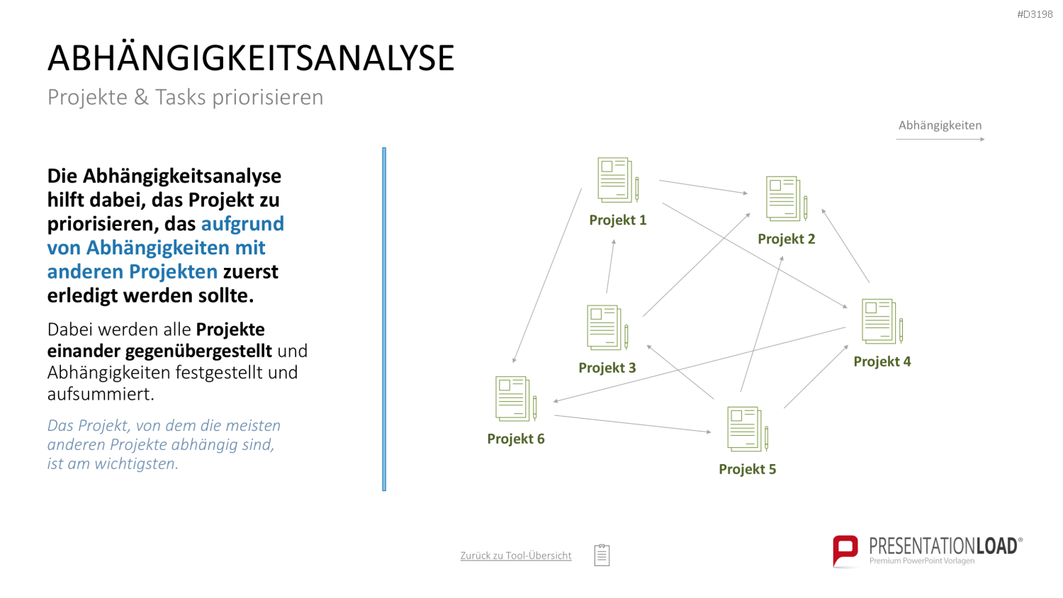 Project Prioritization Toolbox PowerPoint-Vorlage