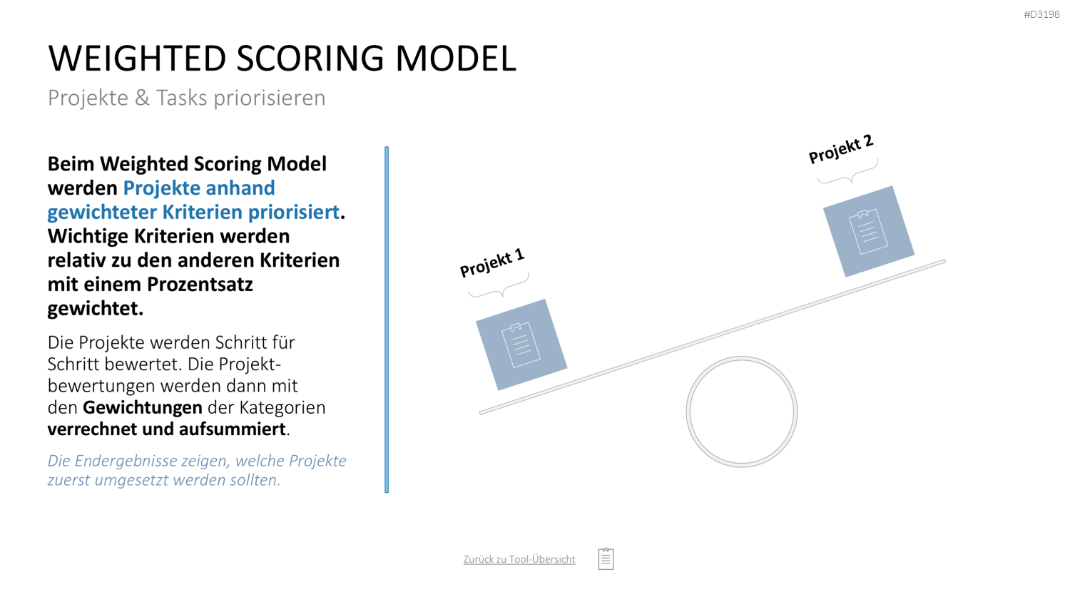 Project Prioritization Toolbox PowerPoint-Vorlage