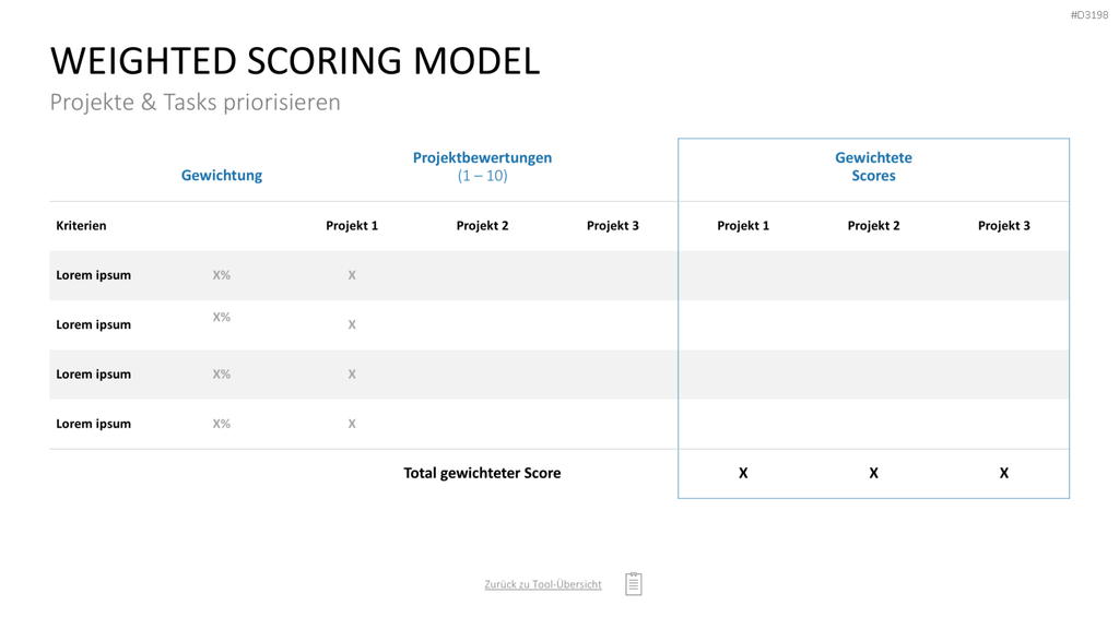 Project Prioritization Toolbox PowerPoint-Vorlage