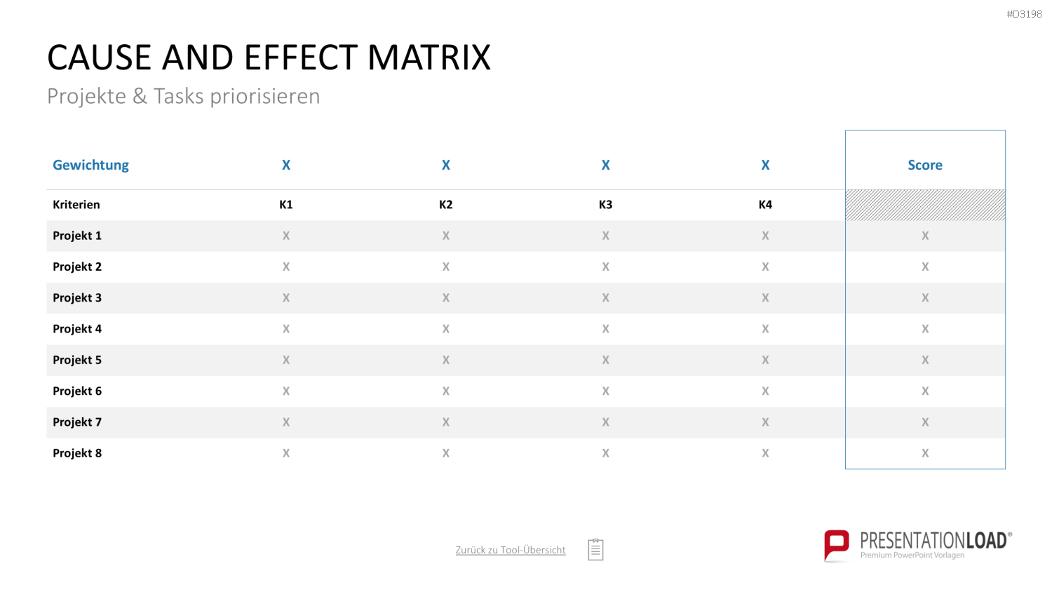 Project Prioritization Toolbox PowerPoint-Vorlage