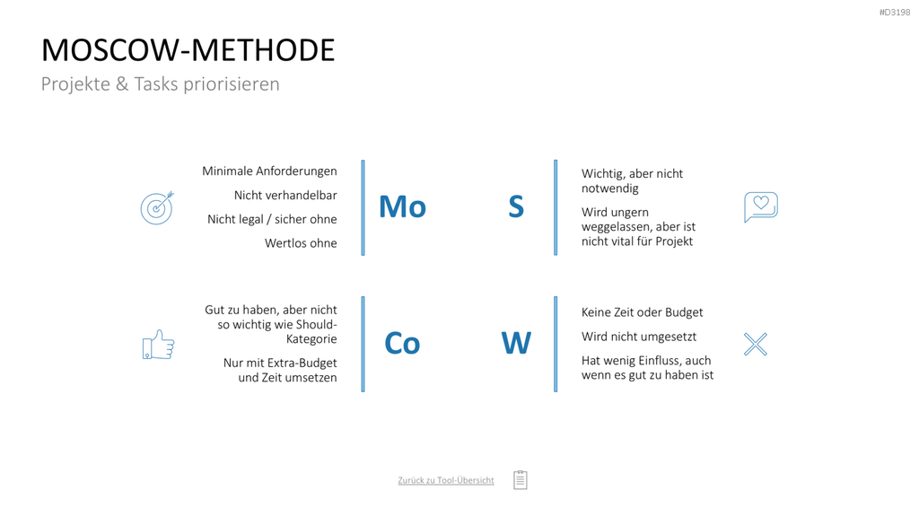Project Prioritization Toolbox PowerPoint-Vorlage