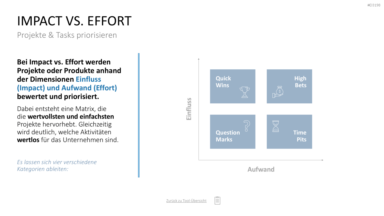 Project Prioritization Toolbox PowerPoint-Vorlage
