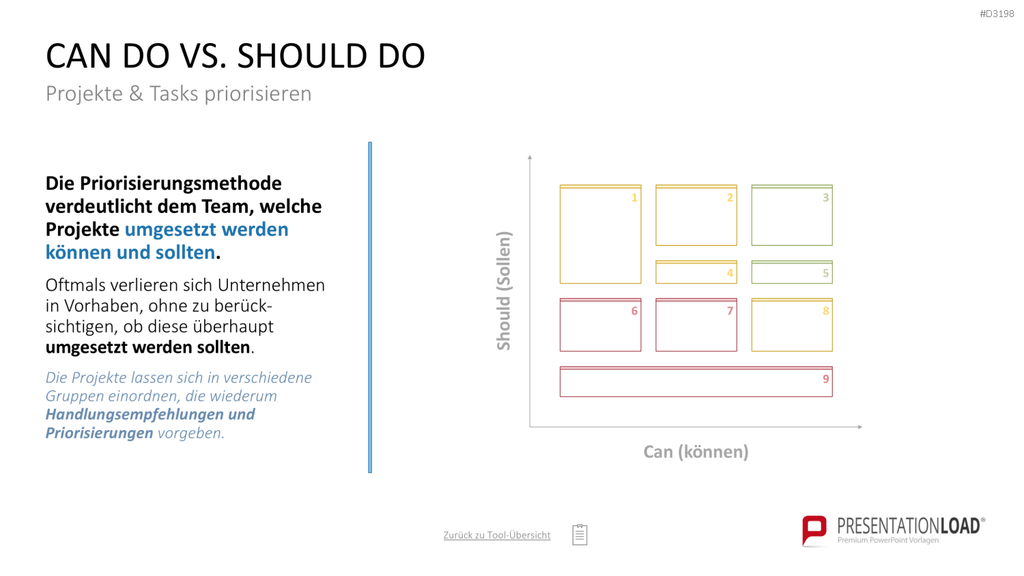 Project Prioritization Toolbox PowerPoint-Vorlage