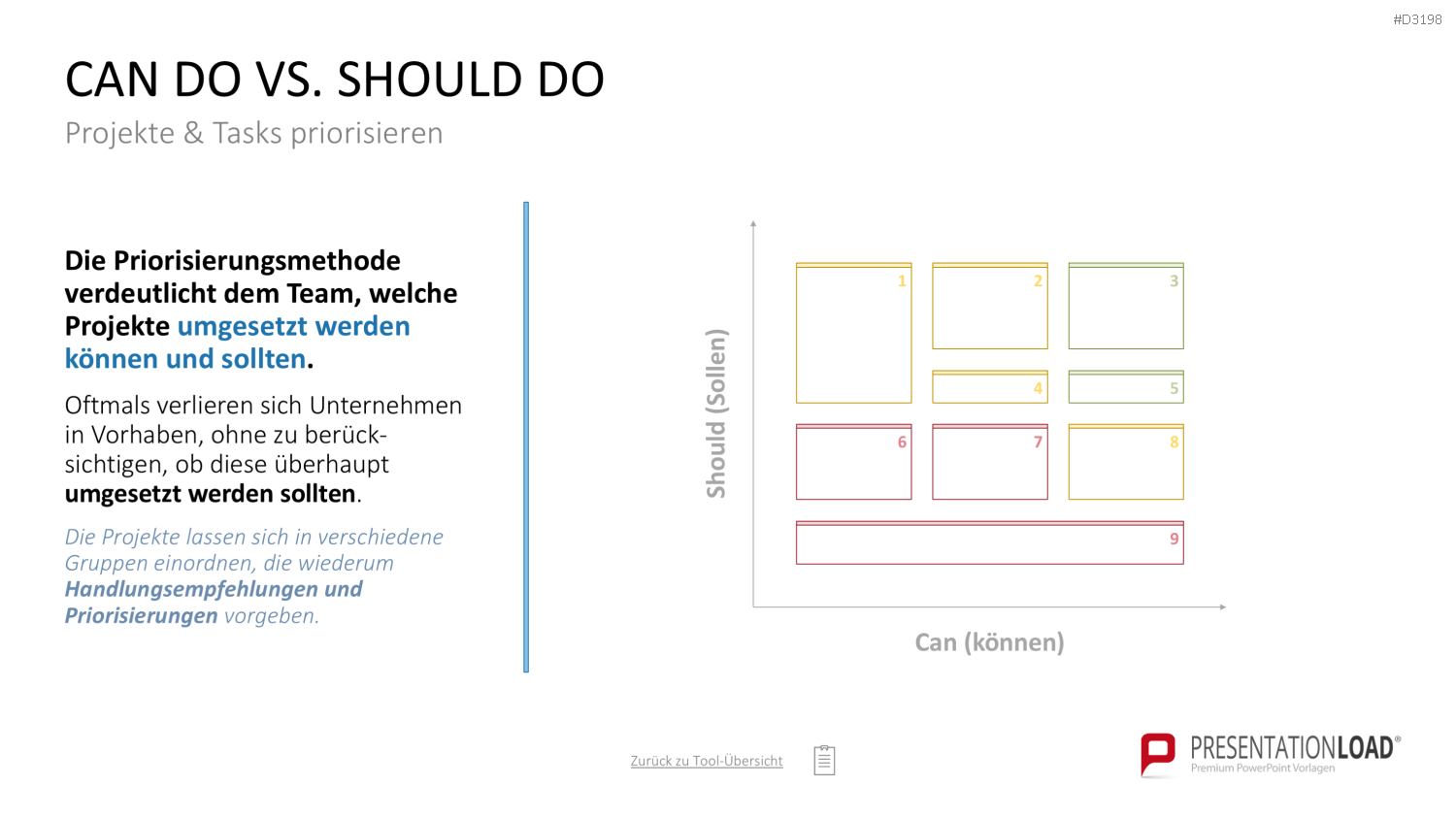 Project Prioritization Toolbox PowerPoint-Vorlage