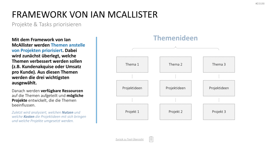 Project Prioritization Toolbox PowerPoint-Vorlage