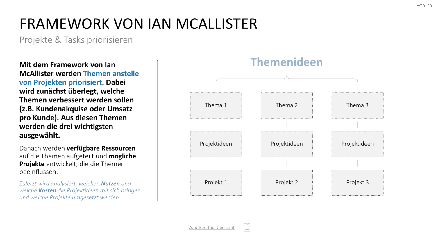 Project Prioritization Toolbox PowerPoint-Vorlage