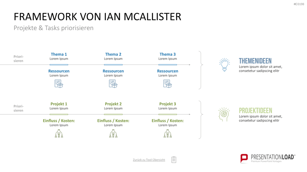 Project Prioritization Toolbox PowerPoint-Vorlage