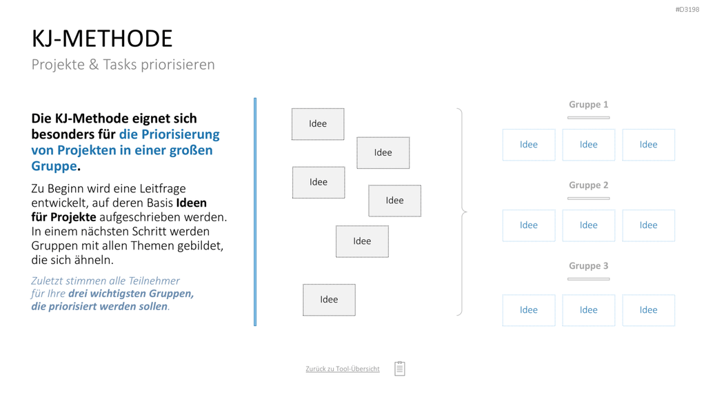 Project Prioritization Toolbox PowerPoint-Vorlage