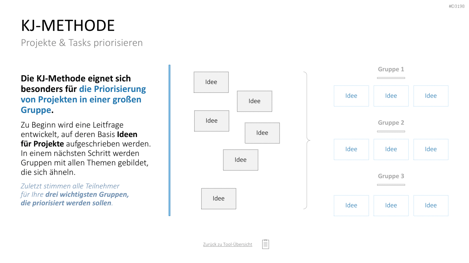 Project Prioritization Toolbox PowerPoint-Vorlage