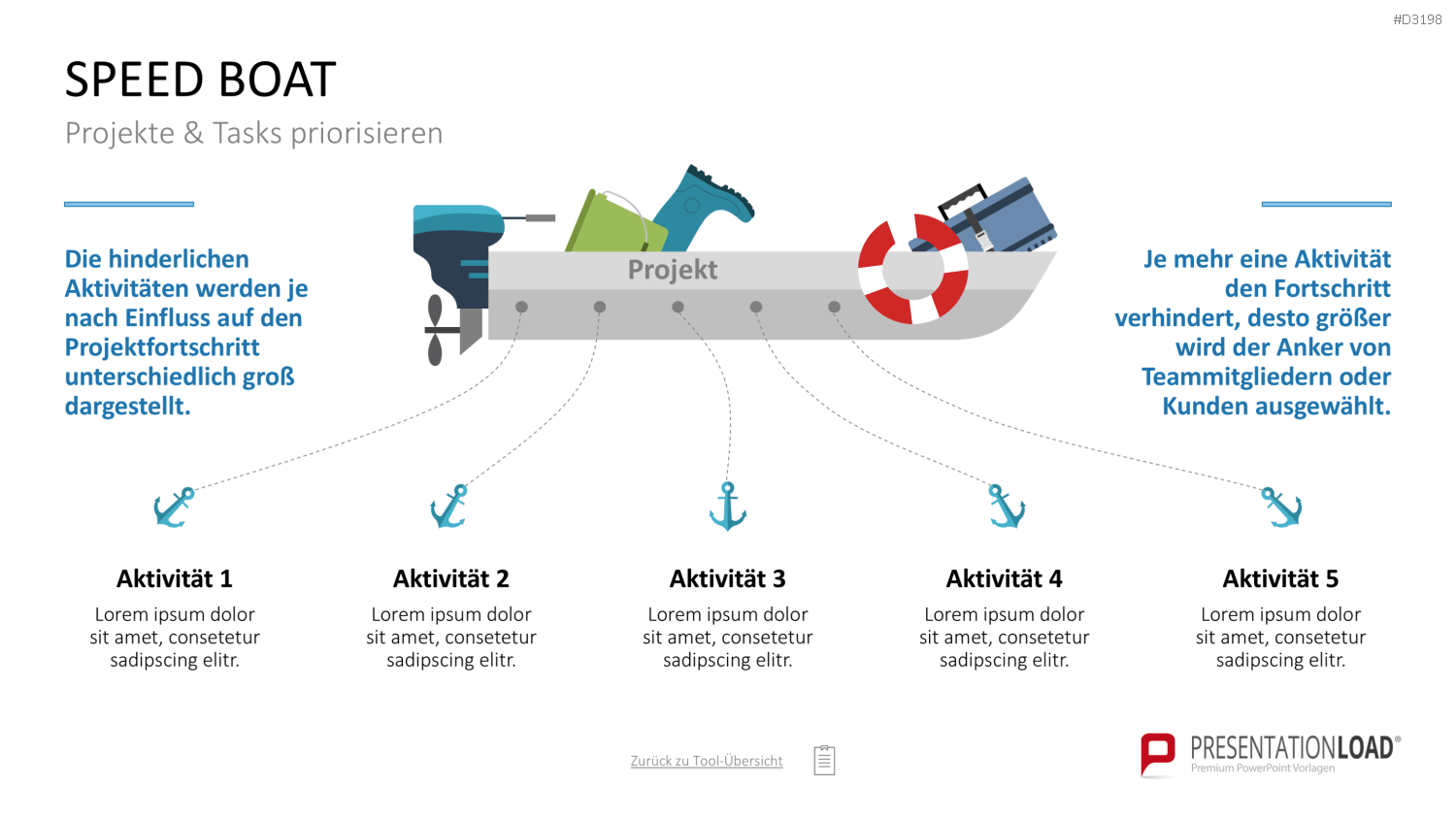 Project Prioritization Toolbox PowerPoint-Vorlage