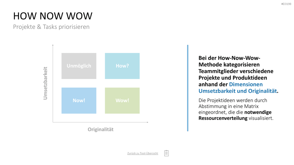 Project Prioritization Toolbox PowerPoint-Vorlage