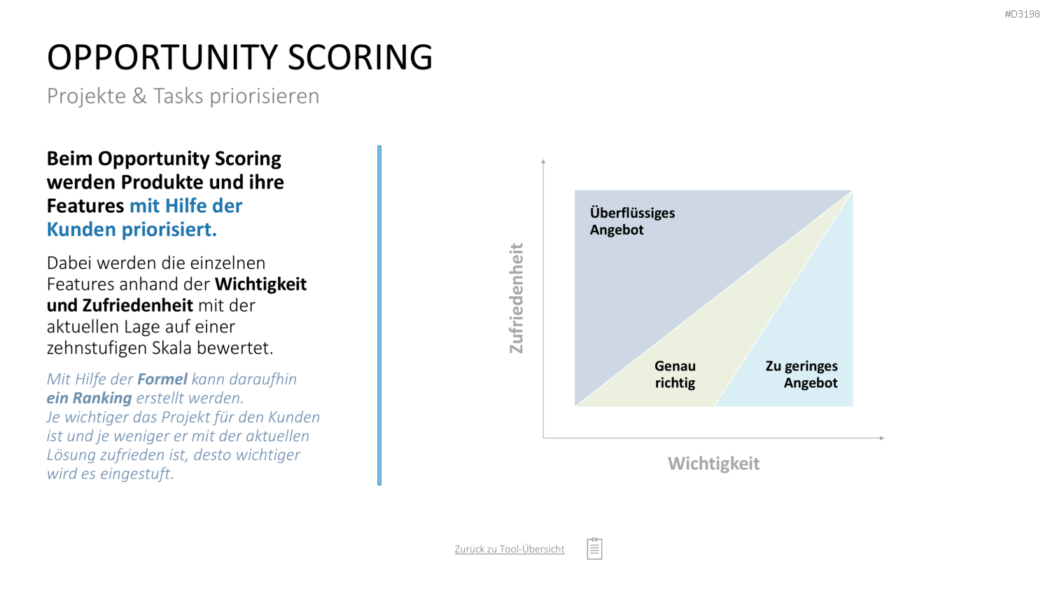 Project Prioritization Toolbox PowerPoint-Vorlage
