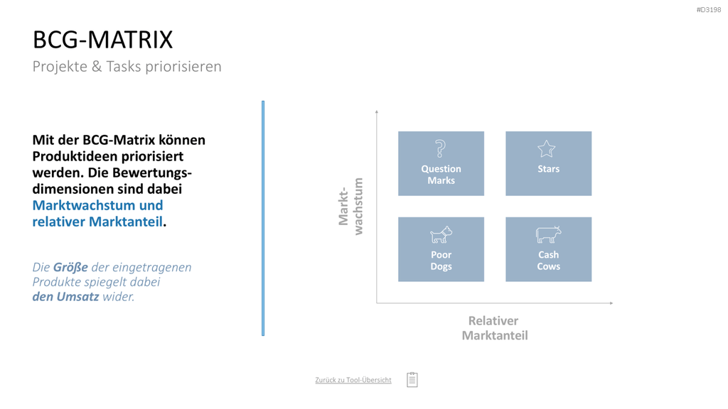 Project Prioritization Toolbox PowerPoint-Vorlage