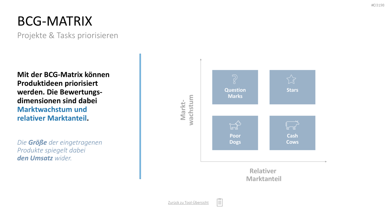 Project Prioritization Toolbox PowerPoint-Vorlage
