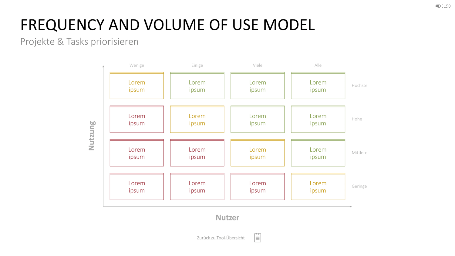 Project Prioritization Toolbox PowerPoint-Vorlage