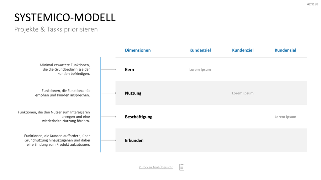 Project Prioritization Toolbox PowerPoint-Vorlage