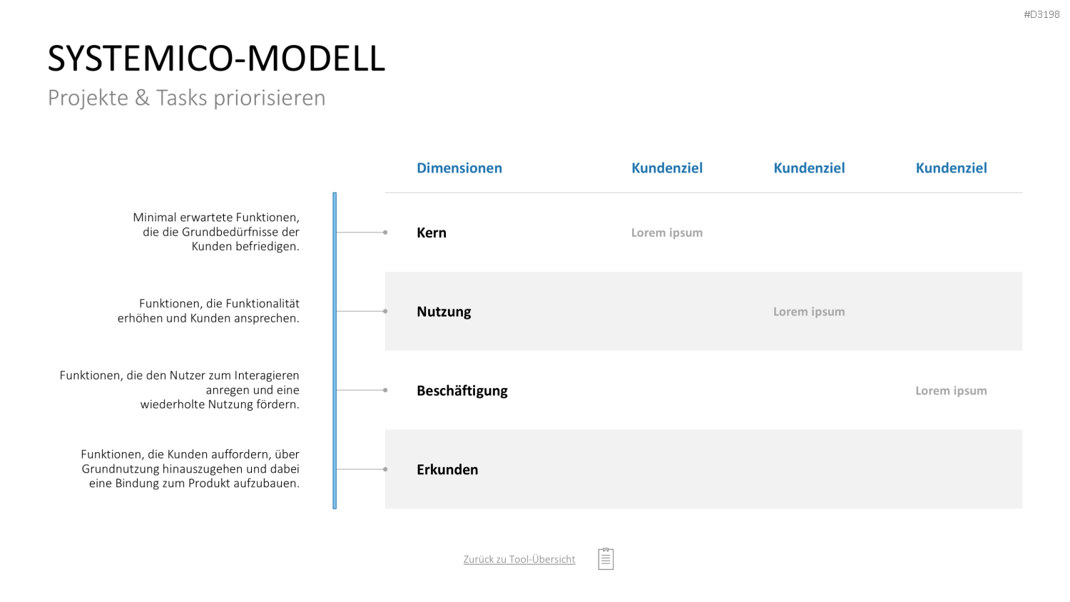 Project Prioritization Toolbox PowerPoint-Vorlage