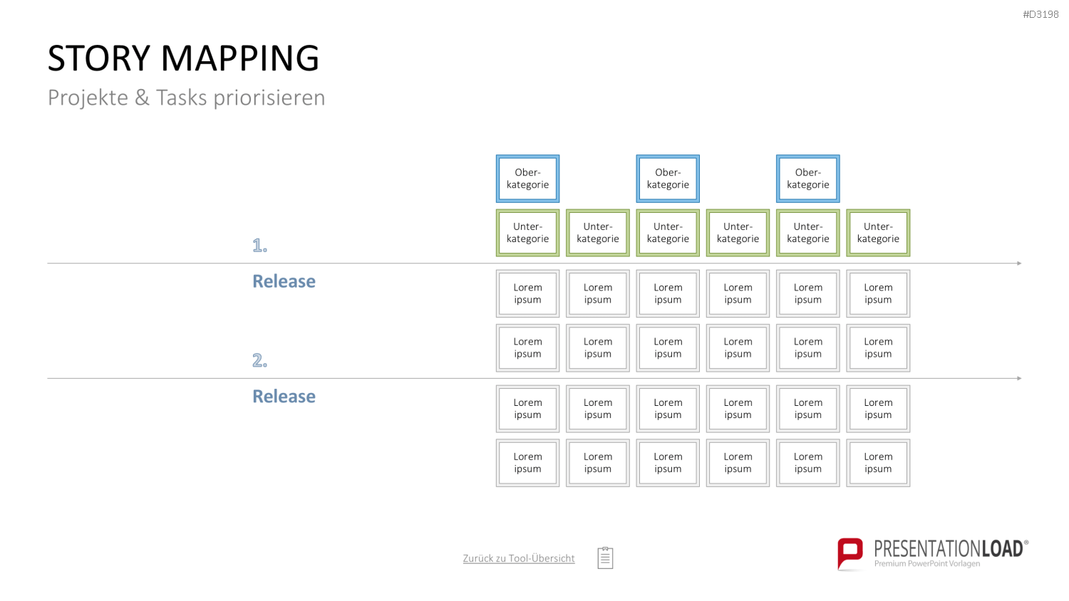 Project Prioritization Toolbox PowerPoint-Vorlage