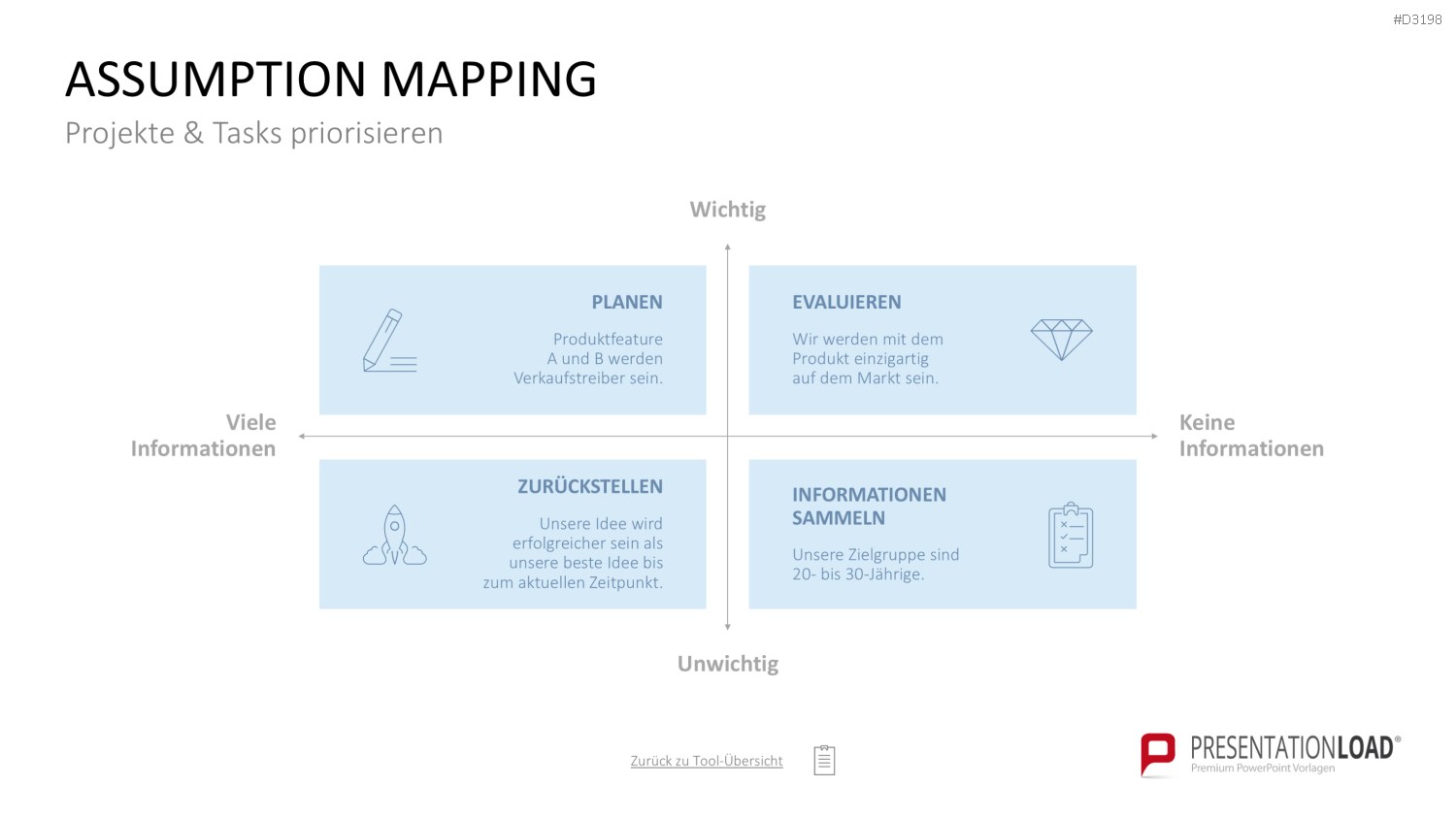 Project Prioritization Toolbox PowerPoint-Vorlage