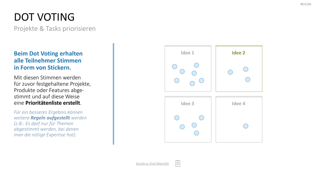 Project Prioritization Toolbox PowerPoint-Vorlage