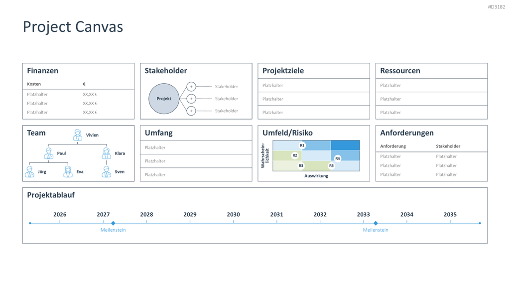 Project Canvas PowerPoint-Vorlage