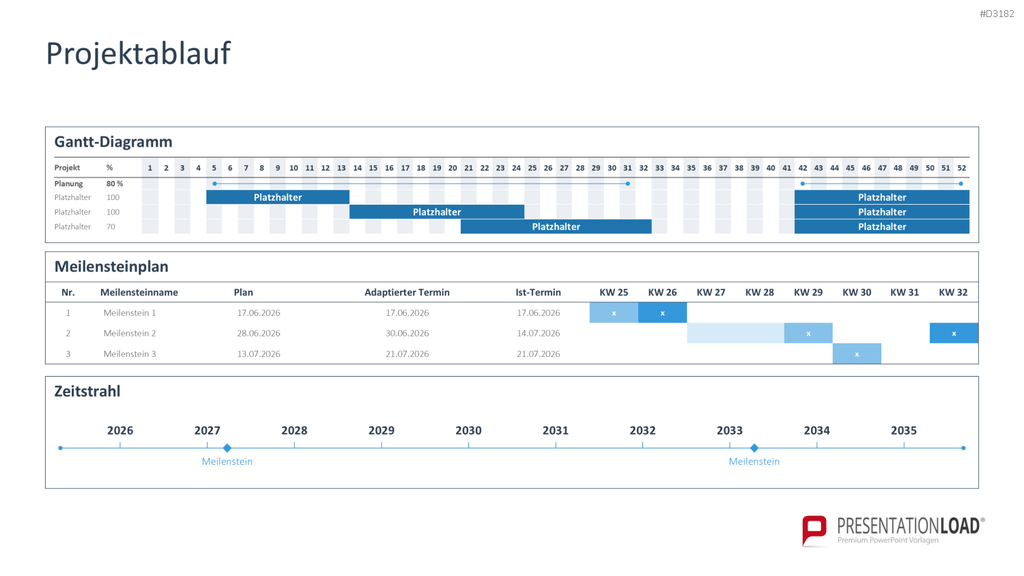 Project Canvas PowerPoint-Vorlage