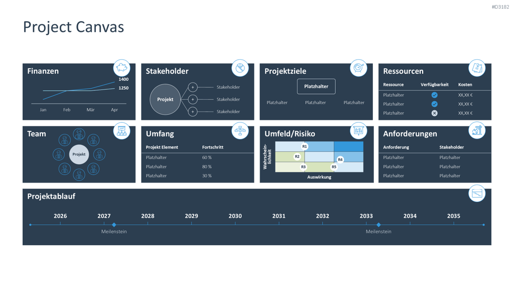Project Canvas PowerPoint-Vorlage