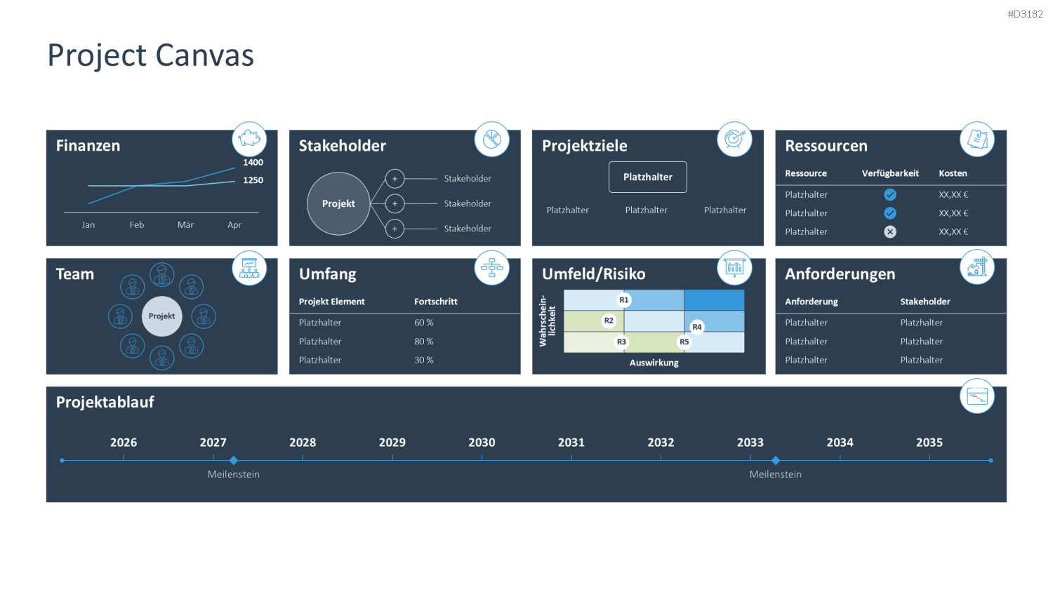Project Canvas PowerPoint-Vorlage