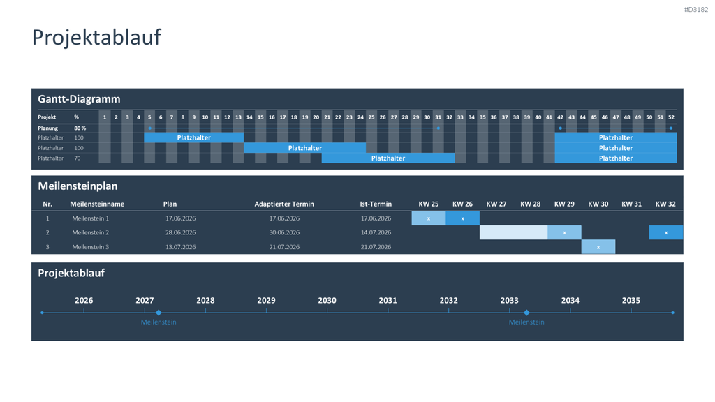 Project Canvas PowerPoint-Vorlage