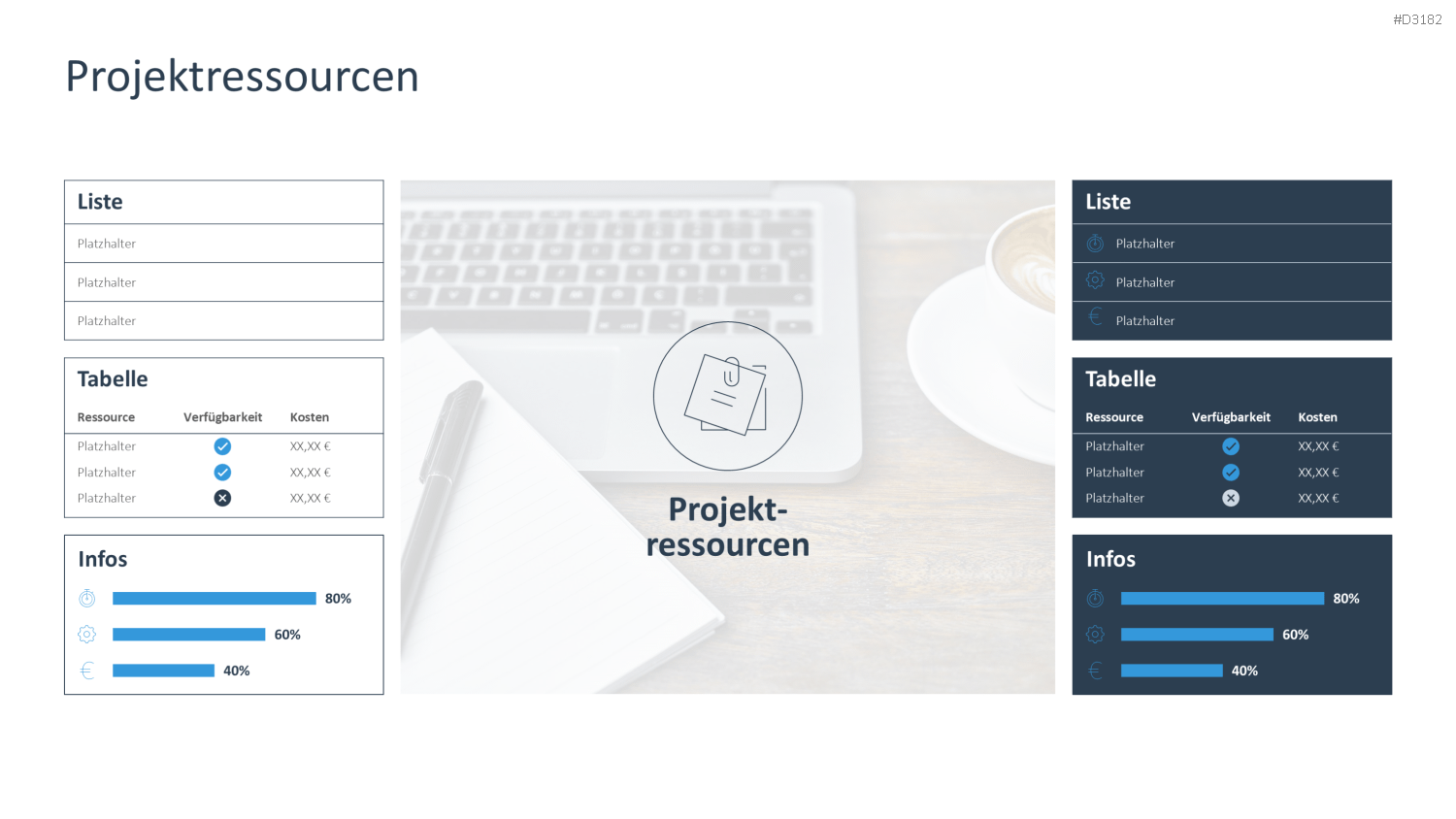 Project Canvas PowerPoint-Vorlage